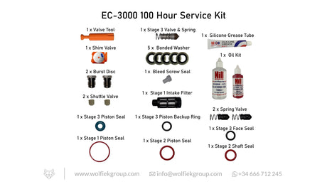 Hill EC-3000 100 Hour Service Kit